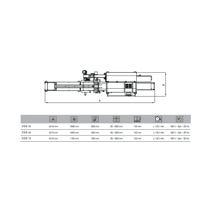 STEP FBR-50 Flowpack von IPS Italien